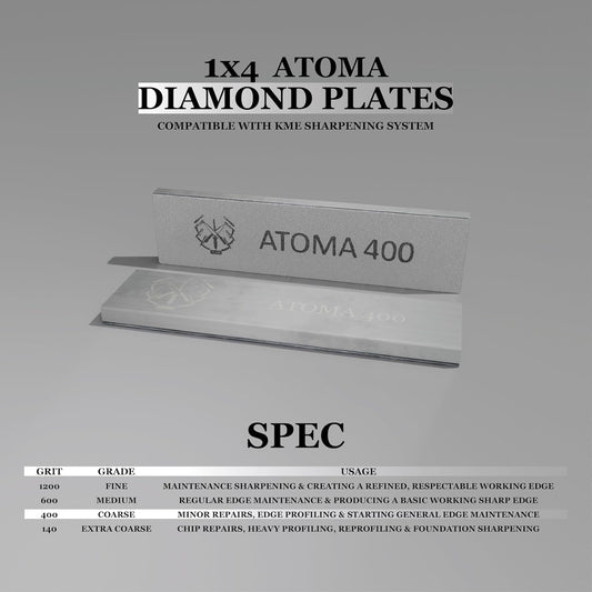 1x4 Atoma Diamond Plates 5mm thick aluminum blank - Compatible with KME Sharpener (400 Grit)