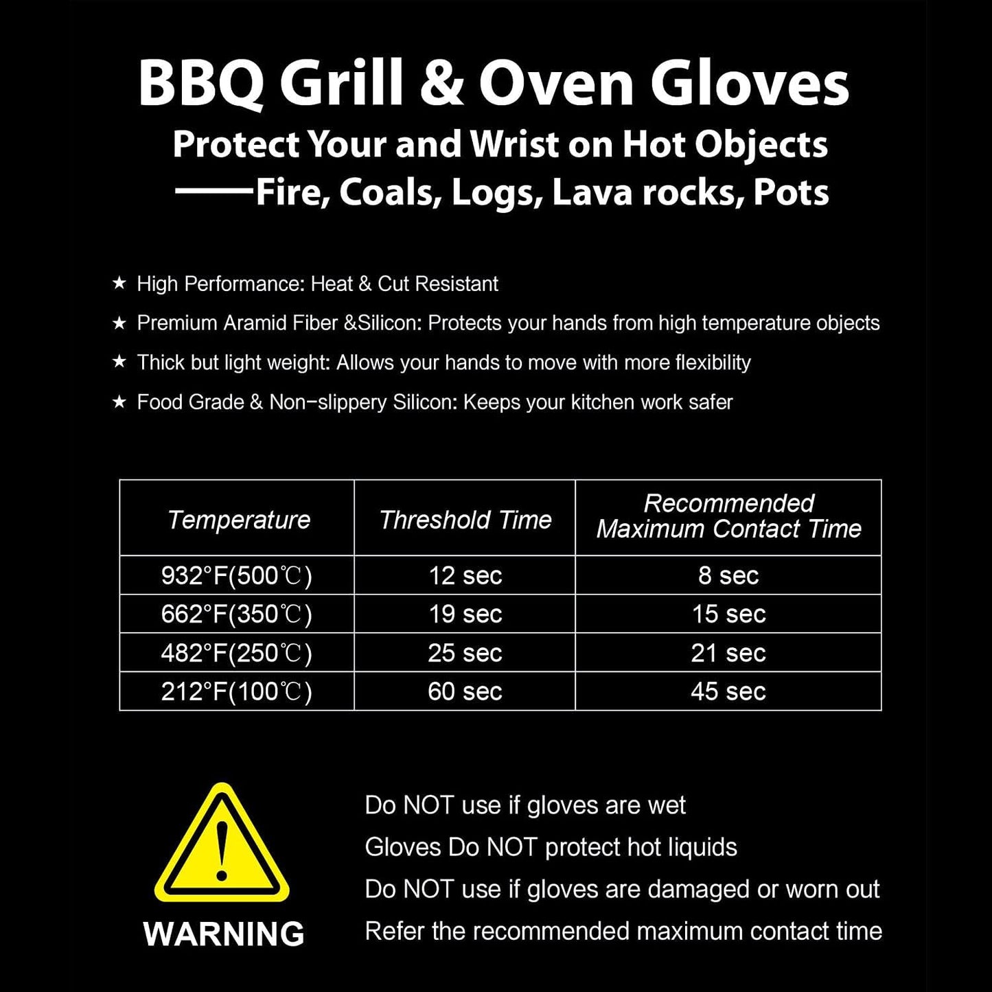 1472°F Extreme BBQ Gloves Grill Oven Safety Gloves, Cut Resistant with Non-Slip Silicone for Grilling, Frying, Baking, Fireplace, Cooking (2 Pieces Set) (Black Strips Long)