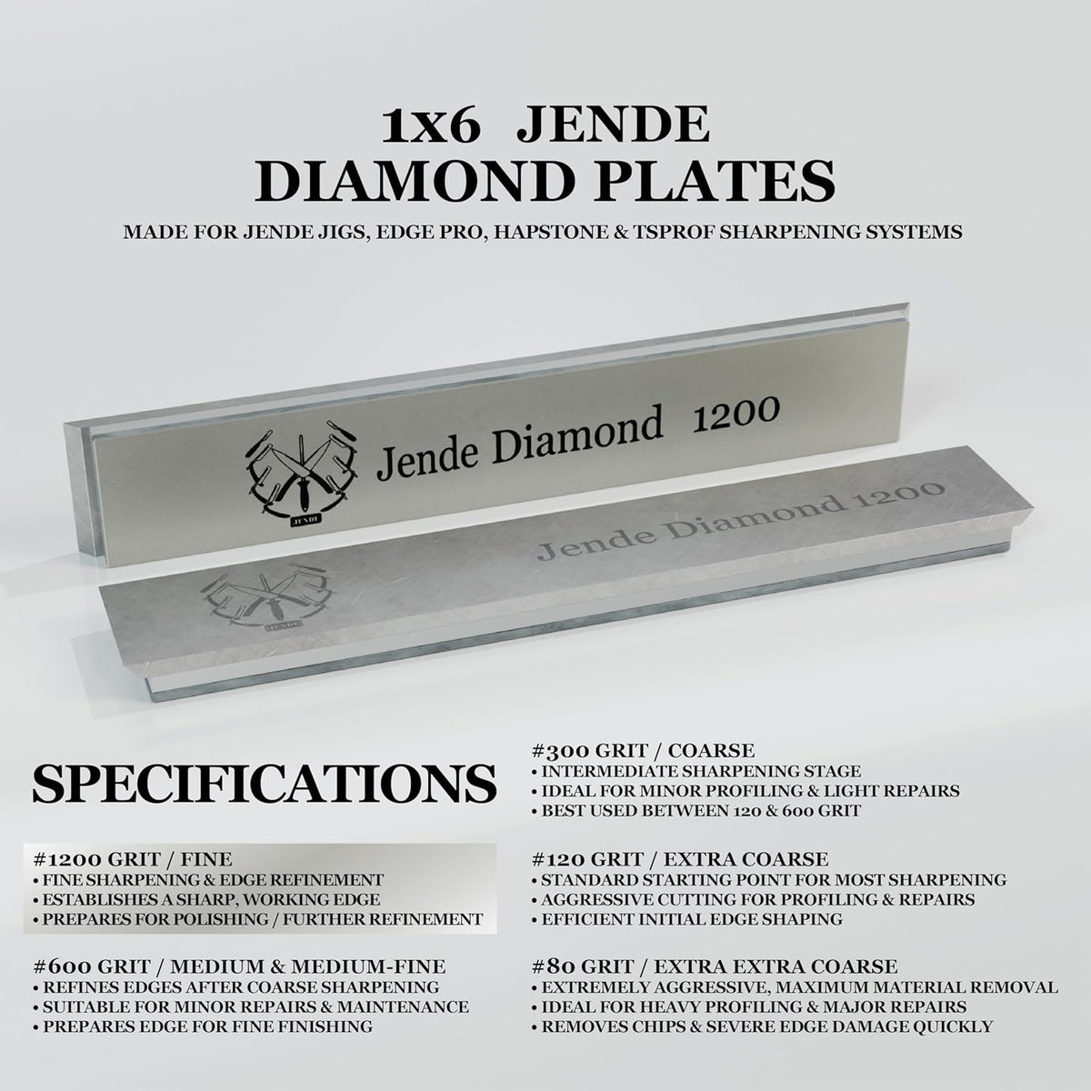 1x6 Diamond Sharpening Stone Plate for Edge Pro, JIGS, TSProf, Hapstone Sharpener, Ruxin (300 Grit)