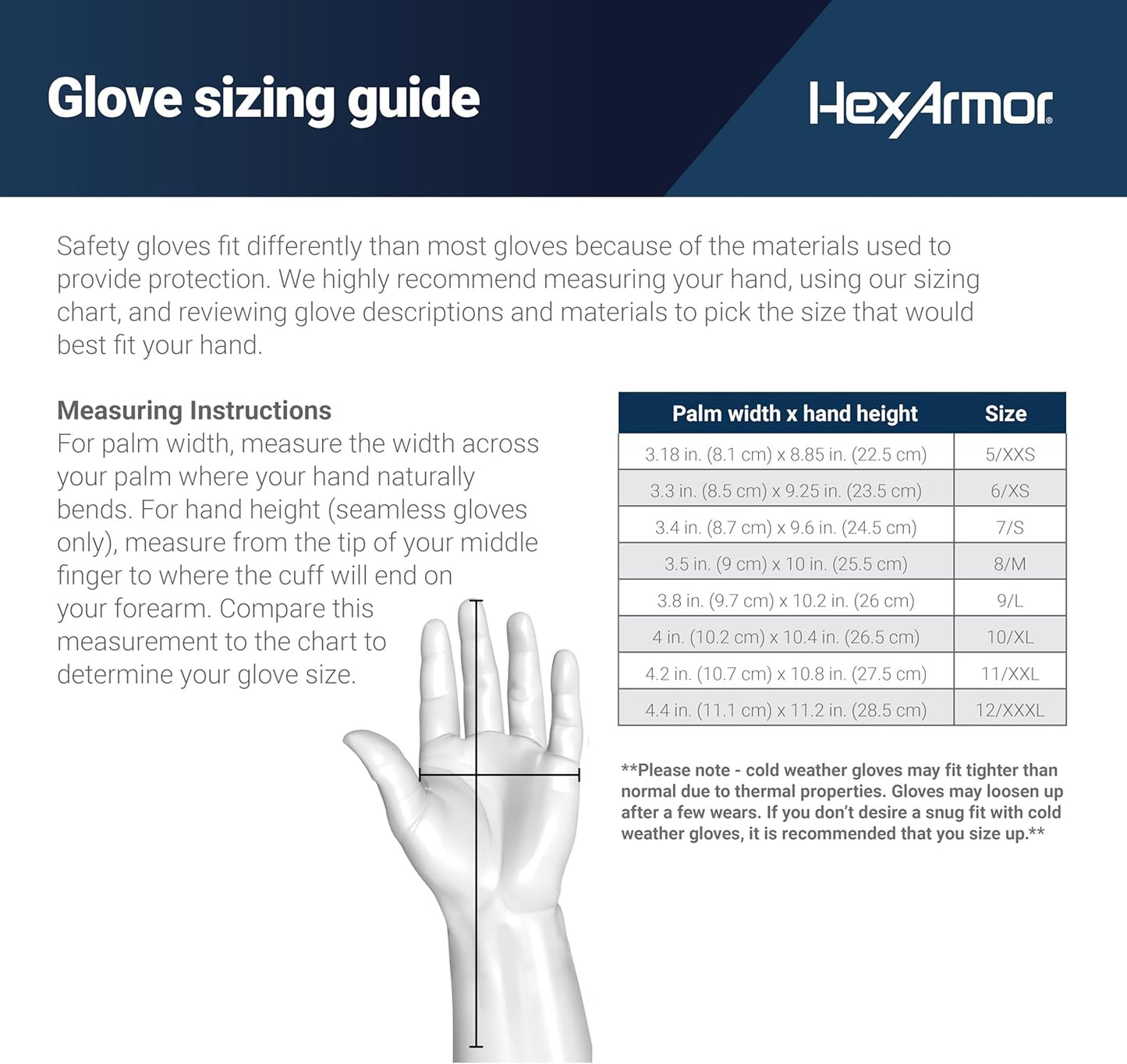 Seamless A6-Level Cut-Resistant Durable Long Lasting Puncture Resistant Safety Gloves | Helix 2076