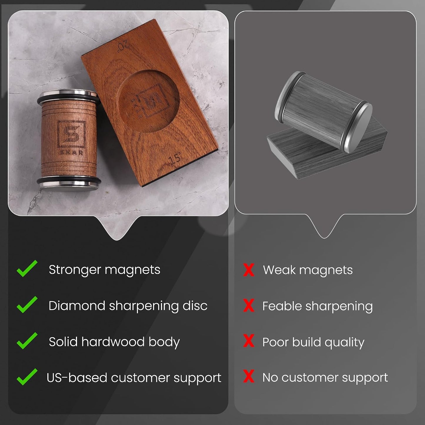 Rolling Knife Sharpener Kit - Premium Solid Wood Rolling Sharpener for Knives w/Magnetic Angle Base & 2 Diamond Grinding Discs - Kitchen knife sharpener - Perfect Knife Sharpening stone Kit for Gifts