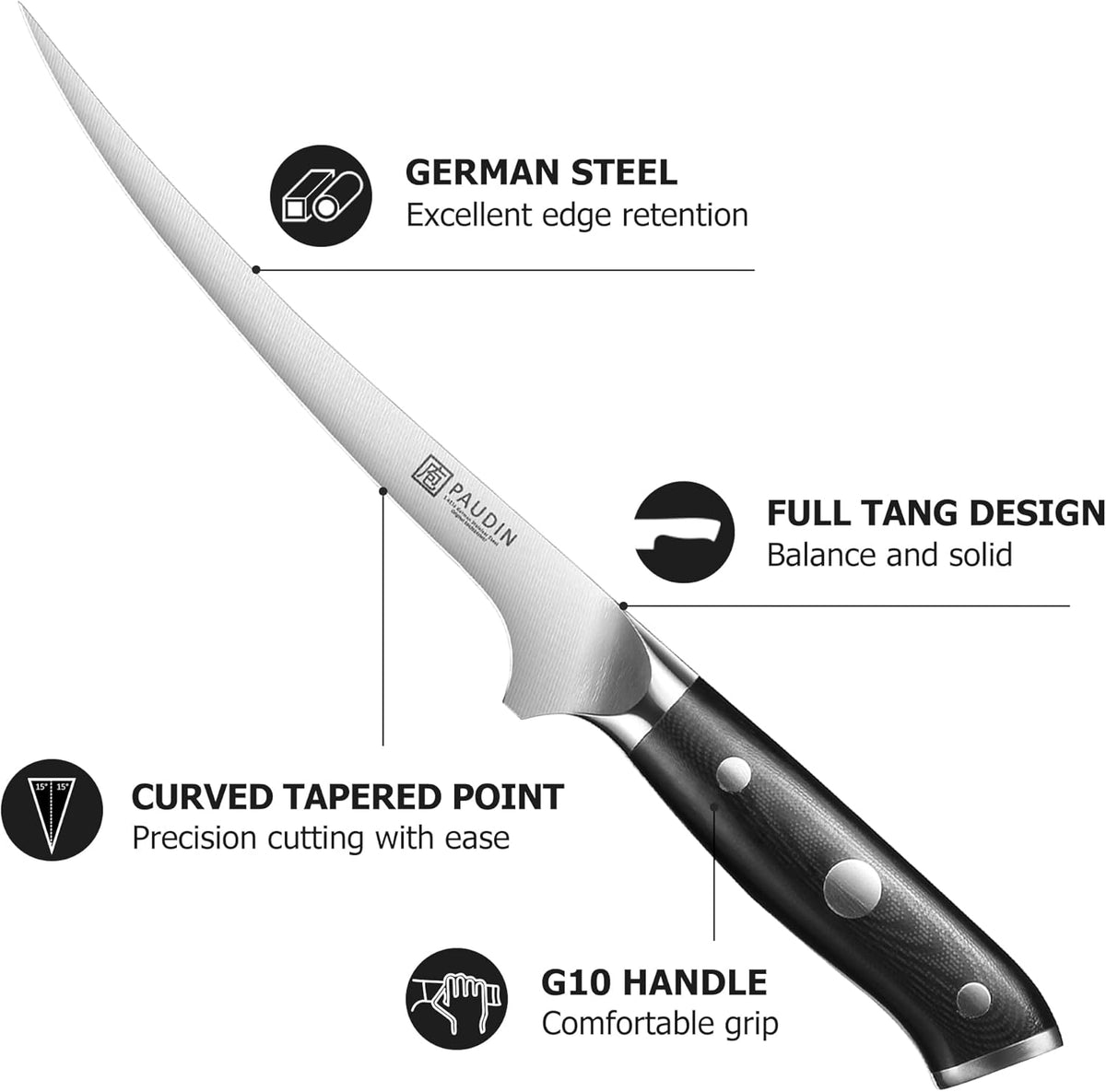 Brisket Knife, 12 Inch Dishwasher Safe Carving Slicing Knife for Meat, Razor Sharp German 1.4116 Steel Smoked Meat Cutter with Non-Slip Ergonomic G10 Handle & Gift Box, Perfect Gifts for Men