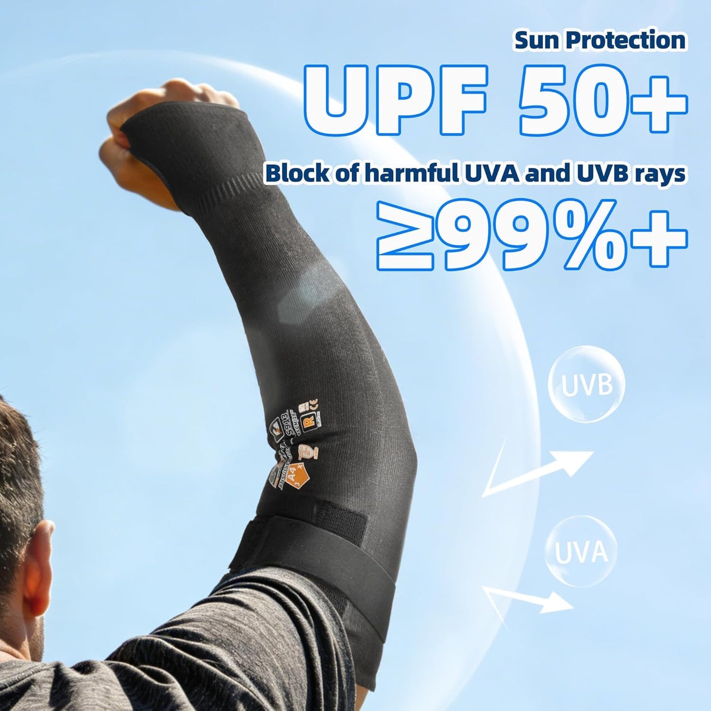 ANSI A4 Cut Resistant Arm Sleeves with UHMWPE, Lightweight and High-Strength, 15X Stronger than Steel, Comfort Protective Arm Guards for Gardening, Farming, Work, Construction, S913