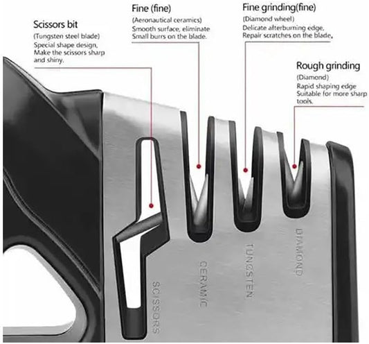4-in-1 Knife Sharpener with Cut-Resistant Gloves – Professional 4-Stage Sharpening Tool for Kitchen Knives, Scissors – Diamond, Tungsten, Ceramic Blades – Easy, Safe, Compact Whetstone Grinder