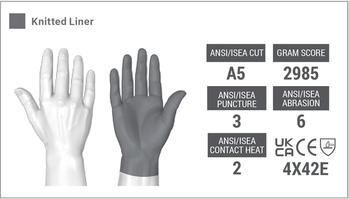Cut and Puncture Resistant Breathable Work Gloves | Chrome SLT ® Series 4074