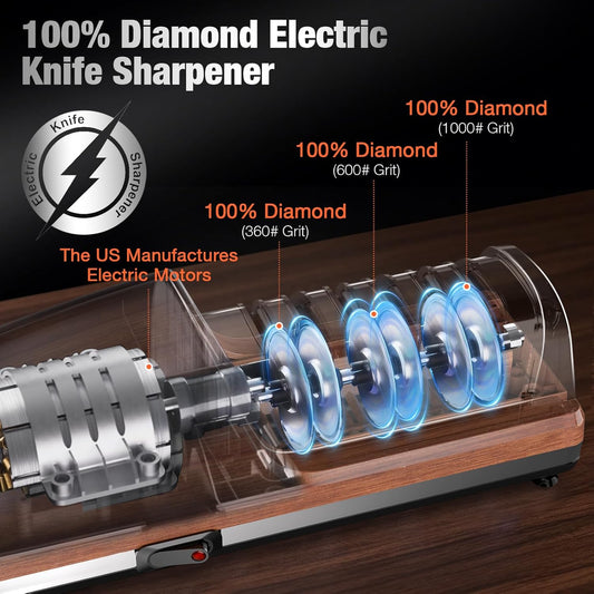 Replaceable Sharpener Electric Knife Sharpener, 3-Stage with 100% Diamond Abrasives & Precision Angle Guides, Kitchen Knife Sharpener with Sharpening and Polishing Function (Dark oak wood grain)