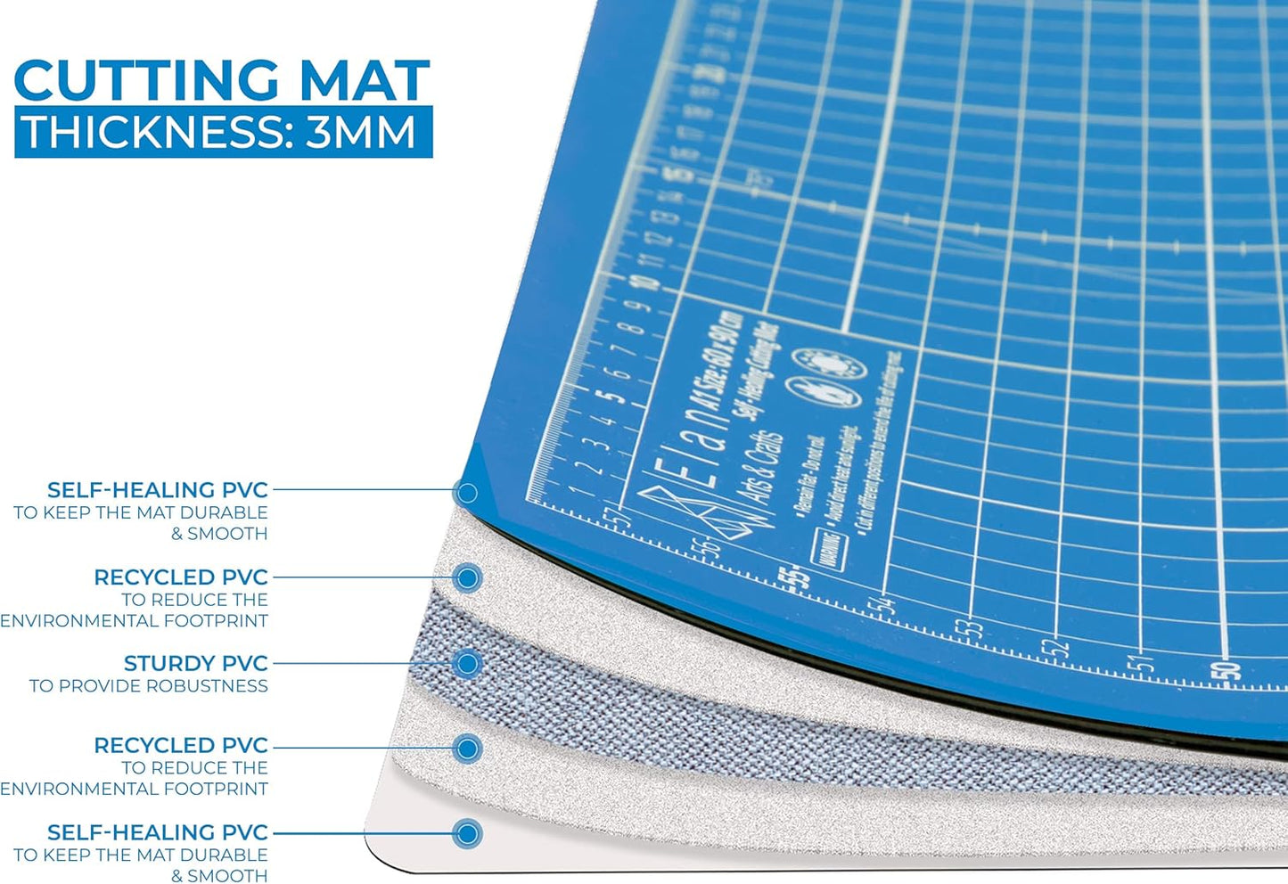 Cutting Mat A4 Blue, Self Healing Cutting Mat 9x12 Inch, 5-Ply Craft Board Blue, Hobby Board for Crafts 9x12 Inch