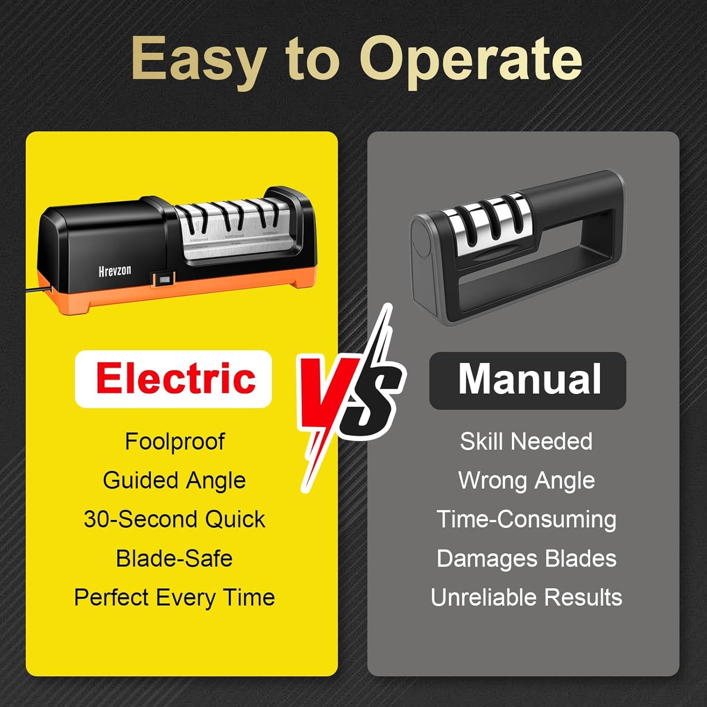 2026 New Electric Knife Sharpener for Kitchen Knives, with 100% Diamond Abrasives and Precision Angle Guides, 3-Stage Professional Automatic Quickly Sharpening/Polishing, Black/Orange