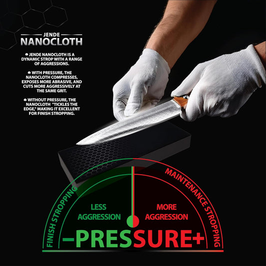 12 Micron 2"x6" Nanocloth Knife Strop (unloaded)-3/4" thick Acrylic, Premium Strop for Diamond Emulsions