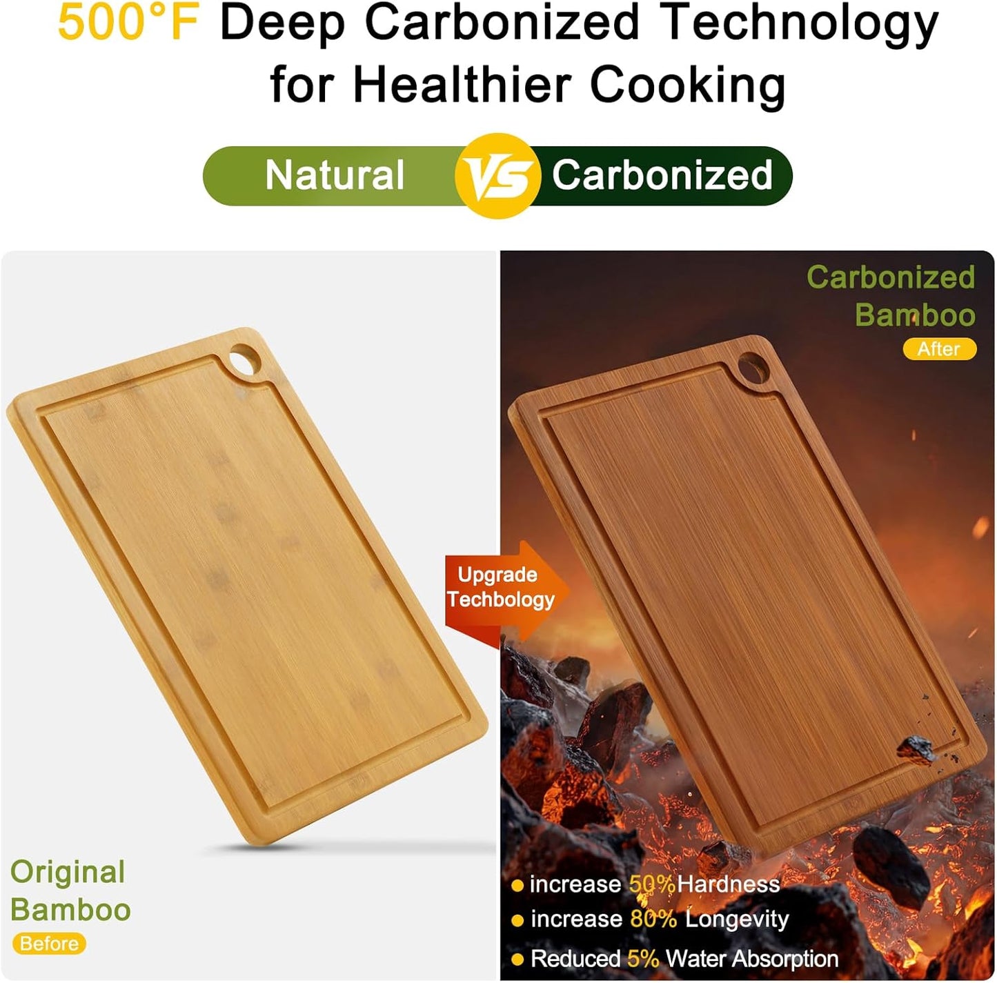 Bamboo Cutting Board for Kitchen Set of 3 | Cutting Boards with Non-Slip Mat Deep Juice Groove and Built-In Handles, Wood Chopping Board Set for Meat Fruits & Vegetables