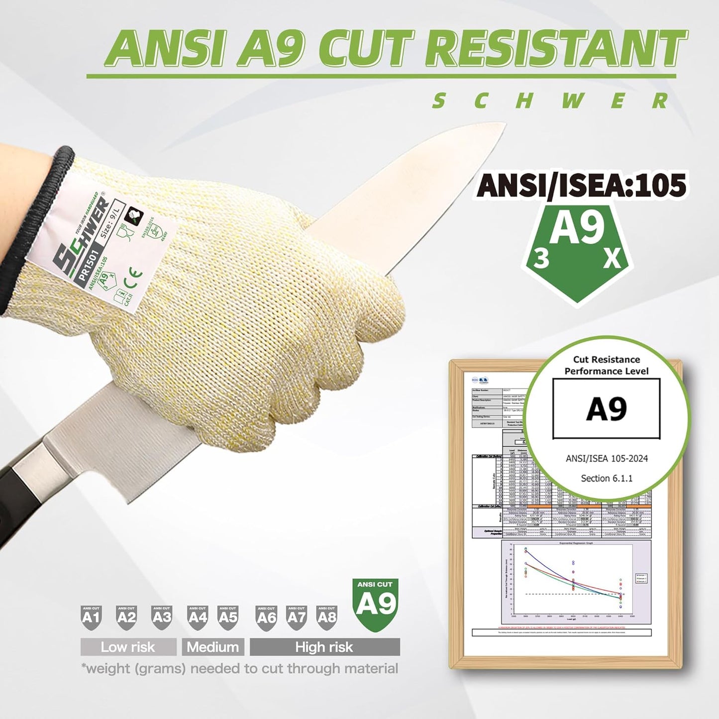 SlicePro Ultra-Durable ANSI Cut Resistant Gloves PR1501, 10X Reinforced Food Grade Cutting Glove, Mandoline Gloves for Kitchen Meat Cutting, Oyster Shucking, Fish Fillet Processing, M