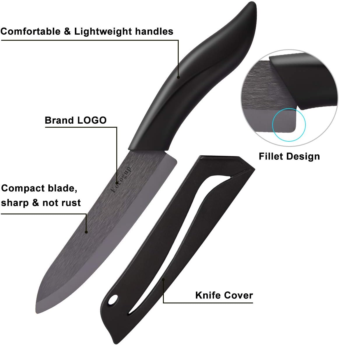 Ceramic Knife Set, 4-Piece Colored Kitchen Knives with Sheaths | Includes 3" paring, 4" fruit, 5" utility & 6" chef knife, sharp ceramic blades for home kitchen prep, colorful covers