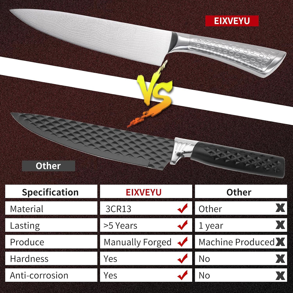 8-inch Professional Cleaver - Stainless Steel Meat & Vegetable Knife with Non-stick Finish and Anti-slip Wooden Handle