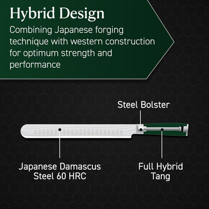 Japanese Damascus Steel Blade Carving Knife and 2-Pronged Fork Set | Pakkawood Handles, 10-Inch, Japanese Damascus Steel Blade Knife with Full Tang Construction and 2-Pronged Fork
