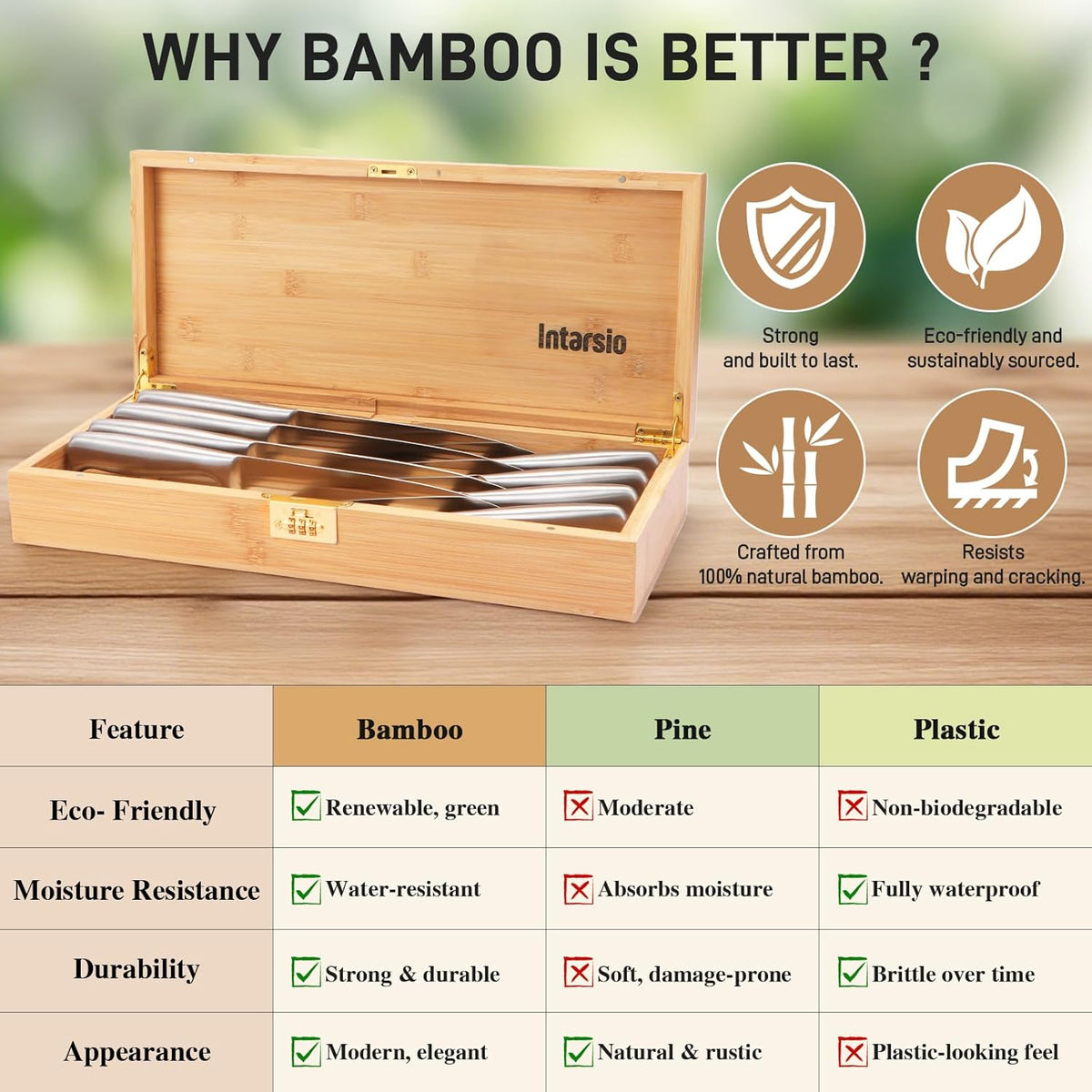 Upgraded Lockable Large Bamboo Knife Storage Box with Magnetic Removable Knife Blocks for Easy, Quick and Safe Culinary Tools Storage, Keyless Kitchen Combination Lock Box, Great Kitchen Gifts