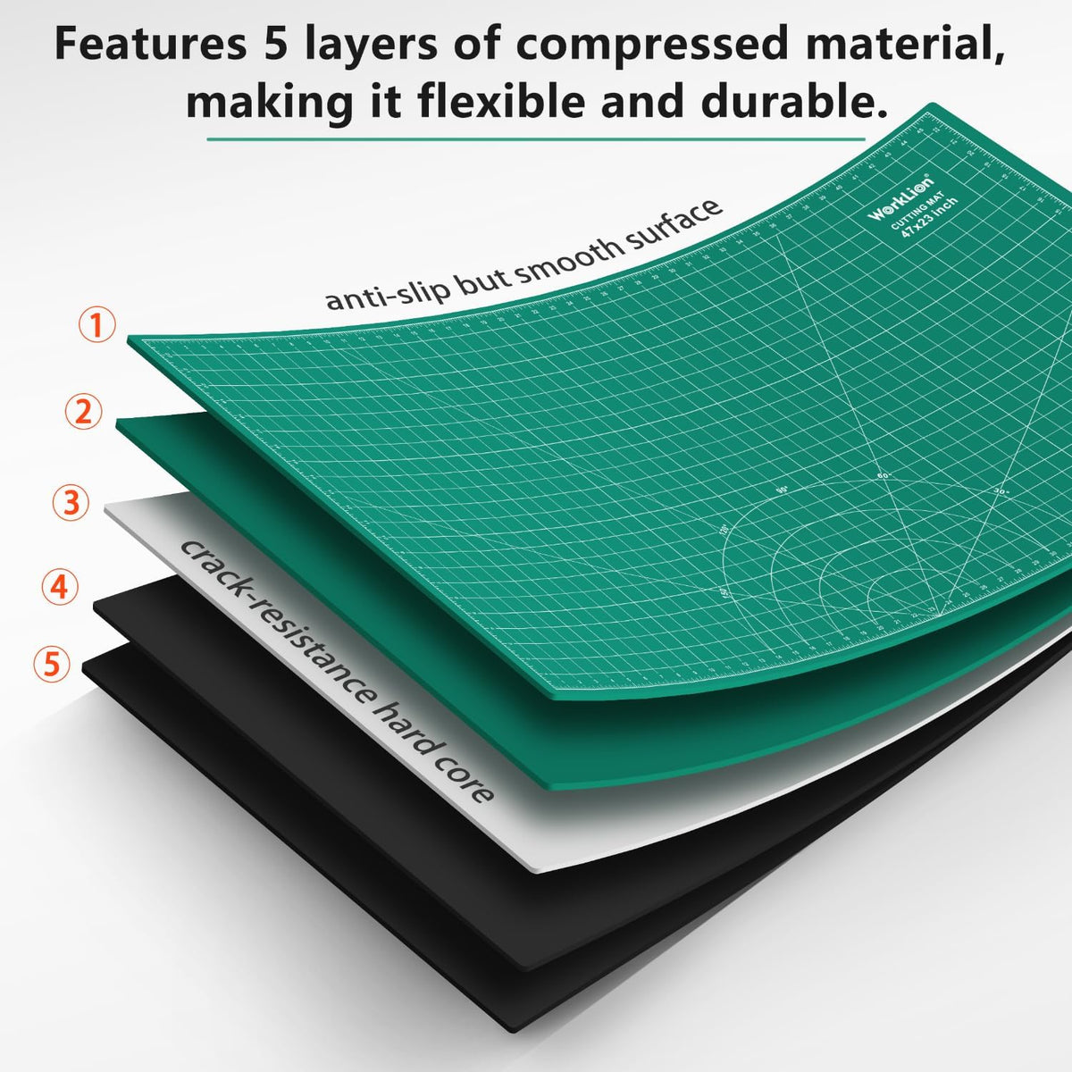12" x 18" Art Self Healing PVC Cutting Mat, Double Sided, Gridded Rotary Cutting Board for Craft, Fabric, Quilting, Sewing, Scrapbooking Project……