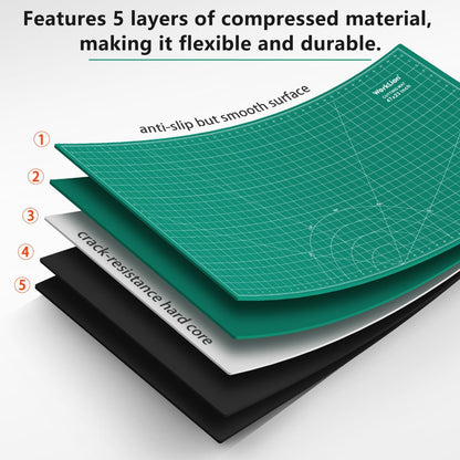 12" x 18" Art Self Healing PVC Cutting Mat, Double Sided, Gridded Rotary Cutting Board for Craft, Fabric, Quilting, Sewing, Scrapbooking Project……