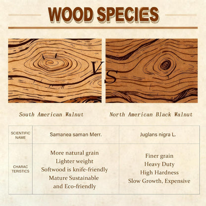 Wood Cutting Board for Kitchen,Walnut Chopping Board with Gift Box,Butcher Block Cutting Board with Juice Grooves & Handles,15.8"x11"x1"