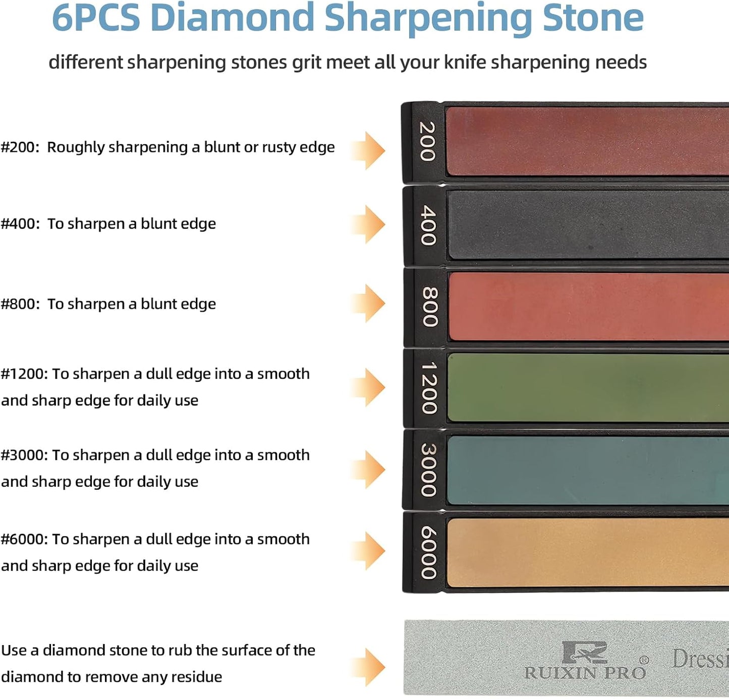 6PCS Diamond Sharpening Stones, #200#400#800#1200#3000#6000 Grit for RX-008 RX-009 Knife Sharpening Fixed-Angle Kit, Professional Whetstone Kit for Kitchen Outdoor