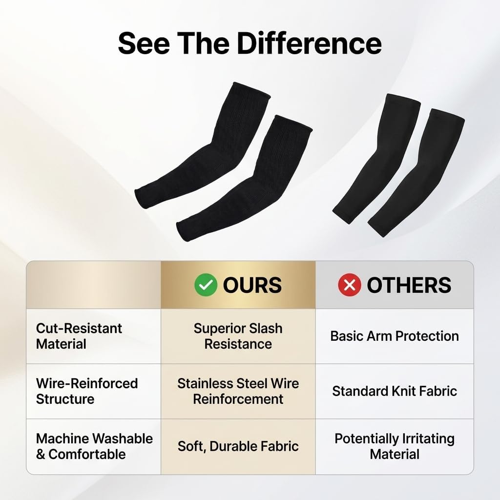 Arm Sleeves, Armband for Garden Kitchen Work 1 Pair (Black)