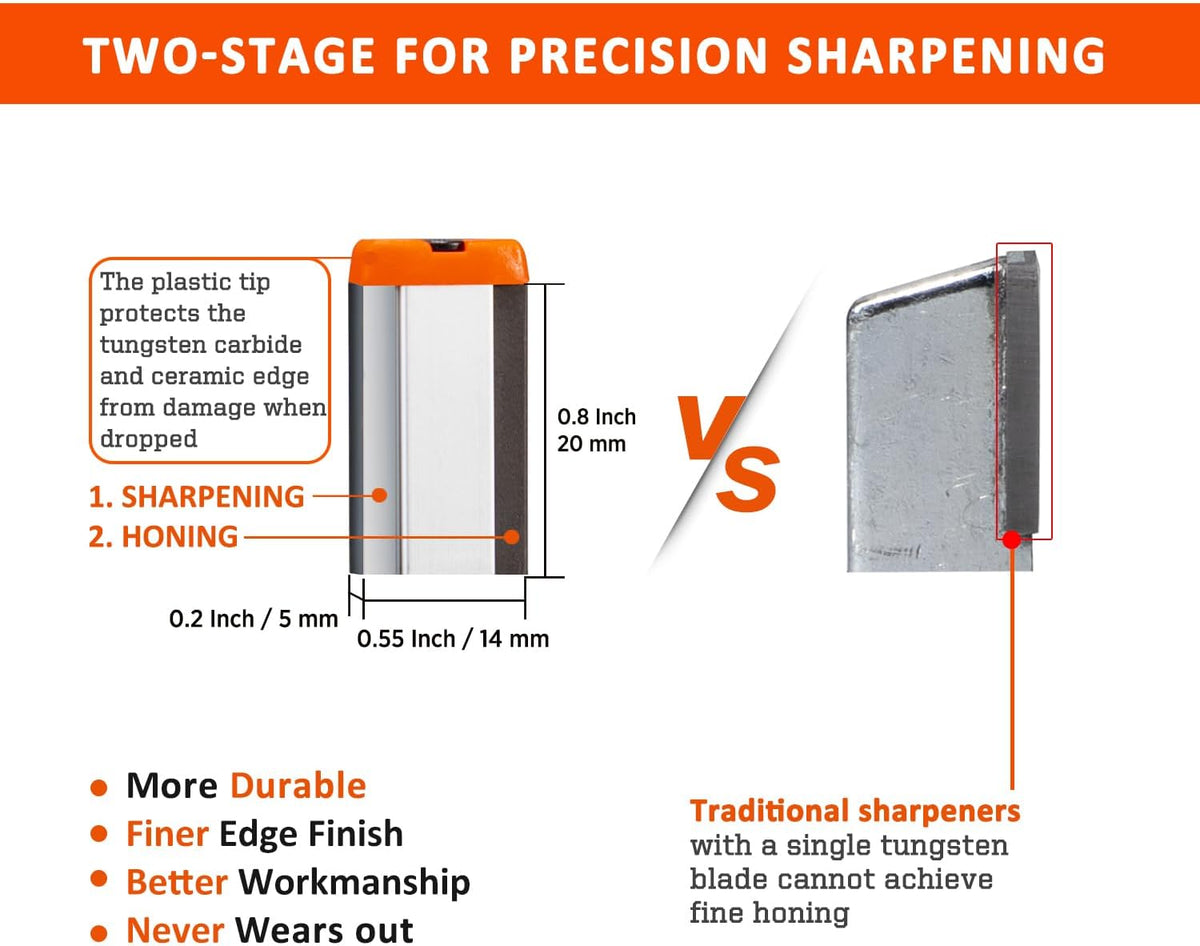 129N Multipurpose Garden Tool Blade Sharpener | For Knife, Pruners, Loppers, Hedge Shears, Scissors, Axe, Hatchet, Machete, Lawn Mower Blade, Gifts for Men