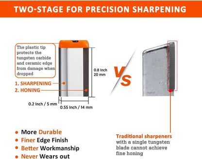 129N Multipurpose Garden Tool Blade Sharpener | For Knife, Pruners, Loppers, Hedge Shears, Scissors, Axe, Hatchet, Machete, Lawn Mower Blade, Gifts for Men
