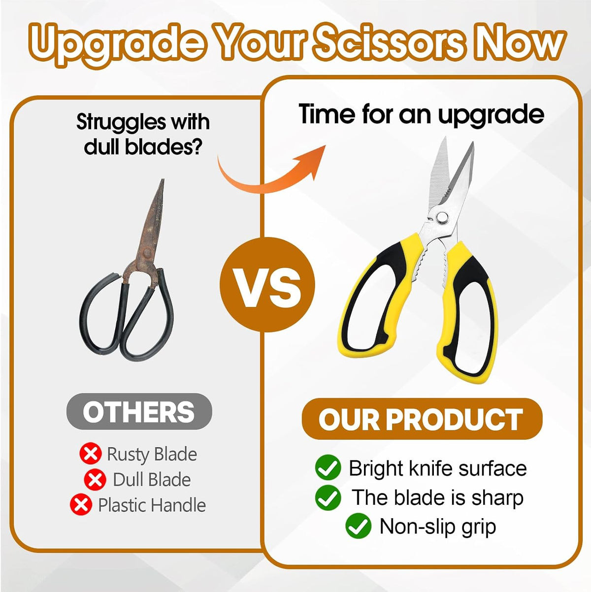 8 Inch Utility Scissors for Kitchen, Office, Craft & DIY – Heavy Duty Stainless Steel Multipurpose Scissors for Cutting Cardboard, Fabric, Carpet, Wire and Leather – with Protective Cover