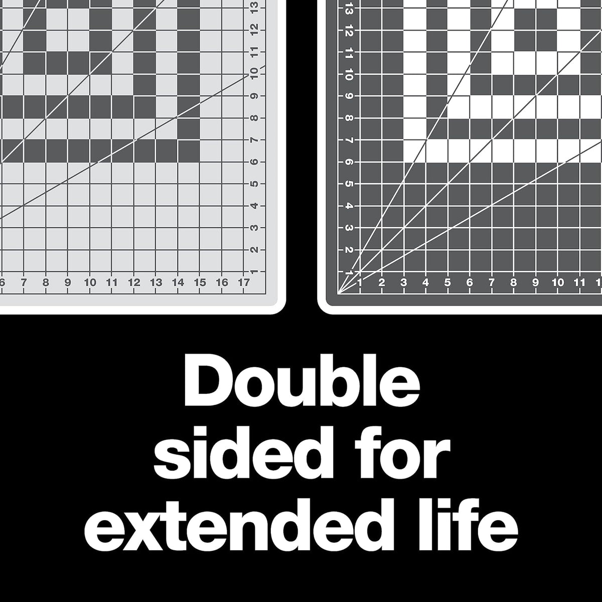 24" x 36" Self Healing Cutting Mat, Extra Large Double-Sided Grid