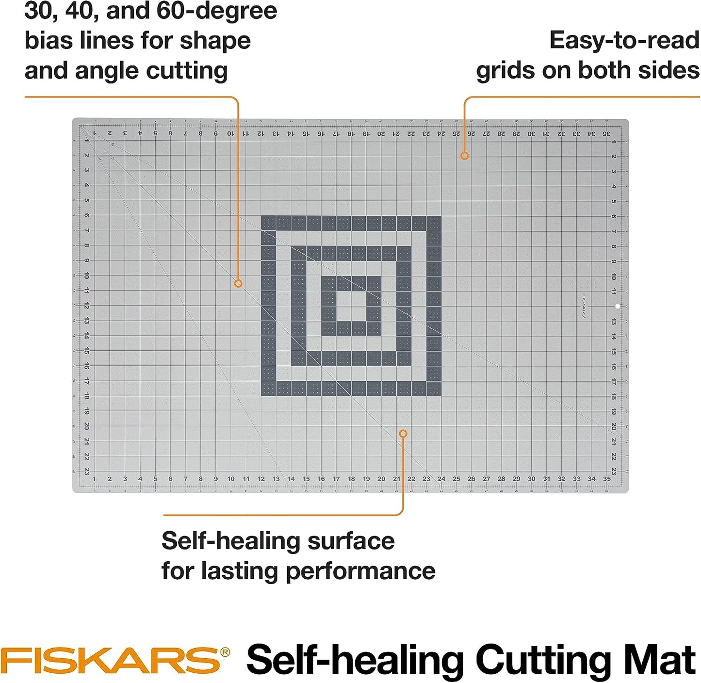 24" x 36" Self Healing Cutting Mat, Extra Large Double-Sided Grid