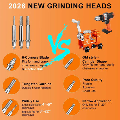 Chainsaw Sharpener with 5 High Hardness Titanium Plated Diamond Bits, Universal Manual Portable Chainsaw Chain Sharpening Jig Kit Sharpener Tool for 4-22 Inch Chainsaws, Lumberjack, Gardener