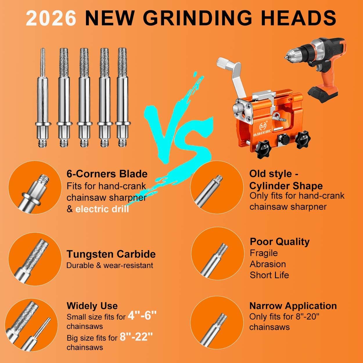 Chainsaw Sharpener with 5 High Hardness Titanium Plated Diamond Bits, Universal Manual Portable Chainsaw Chain Sharpening Jig Kit Sharpener Tool for 4-22 Inch Chainsaws, Lumberjack, Gardener