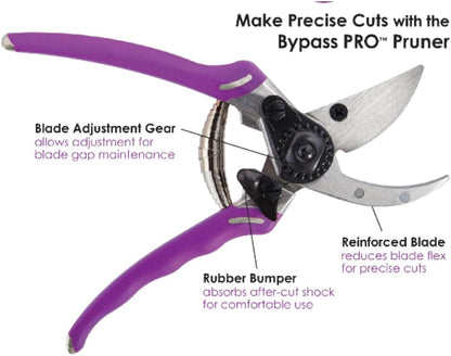ColorPoint Stainless Steel Compact Garden Pruning Shears, Hand Pruner, Garden Clippers, with Heavy Duty Blade and Easy grip Handle, Yellow