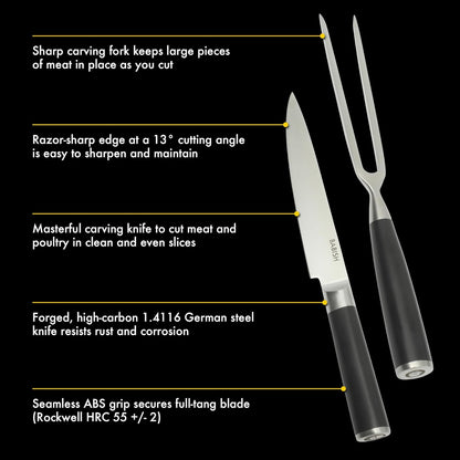 2-Piece Carving Knife and Fork Set – 8-Inch Stainless Steel Carving Knife with 6.5-Inch Fork – Precision Cutlery for Turkey, Roast, and Meat Carving – Ergonomic ABS Handles