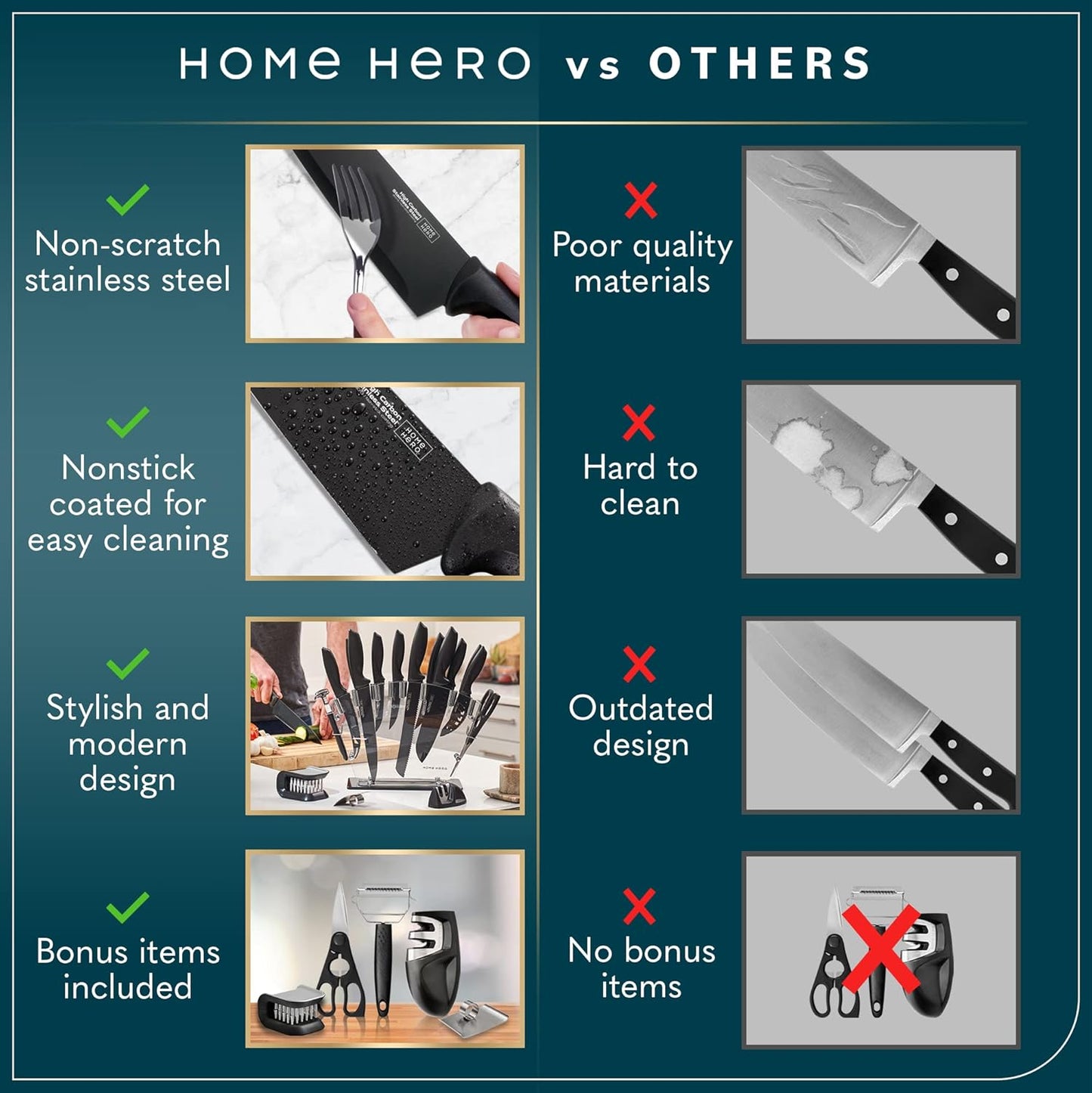 16-Piece Kitchen Knife Set - Knife Block Set | High Carbon Stainless Steel Knife Set with Acrylic Block, Rust-Resistant Blades & Ergonomic Handles (16-Piece)