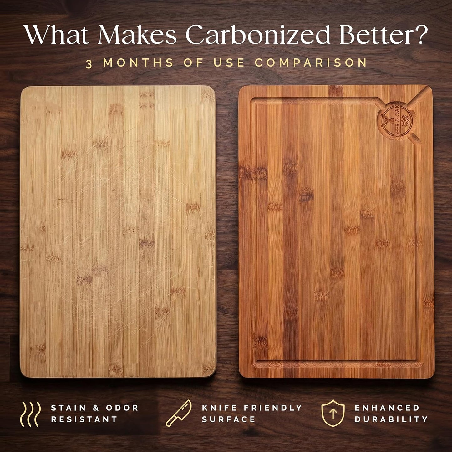 Pre-Oiled, Non Toxic 3-Piece Carbonized Bamboo Cutting Board Set, Eco-Friendly Wooden Chopping Boards for Kitchen with Hanging Hole, 500°F Carbonized Technology Charcuterie Serving Boards