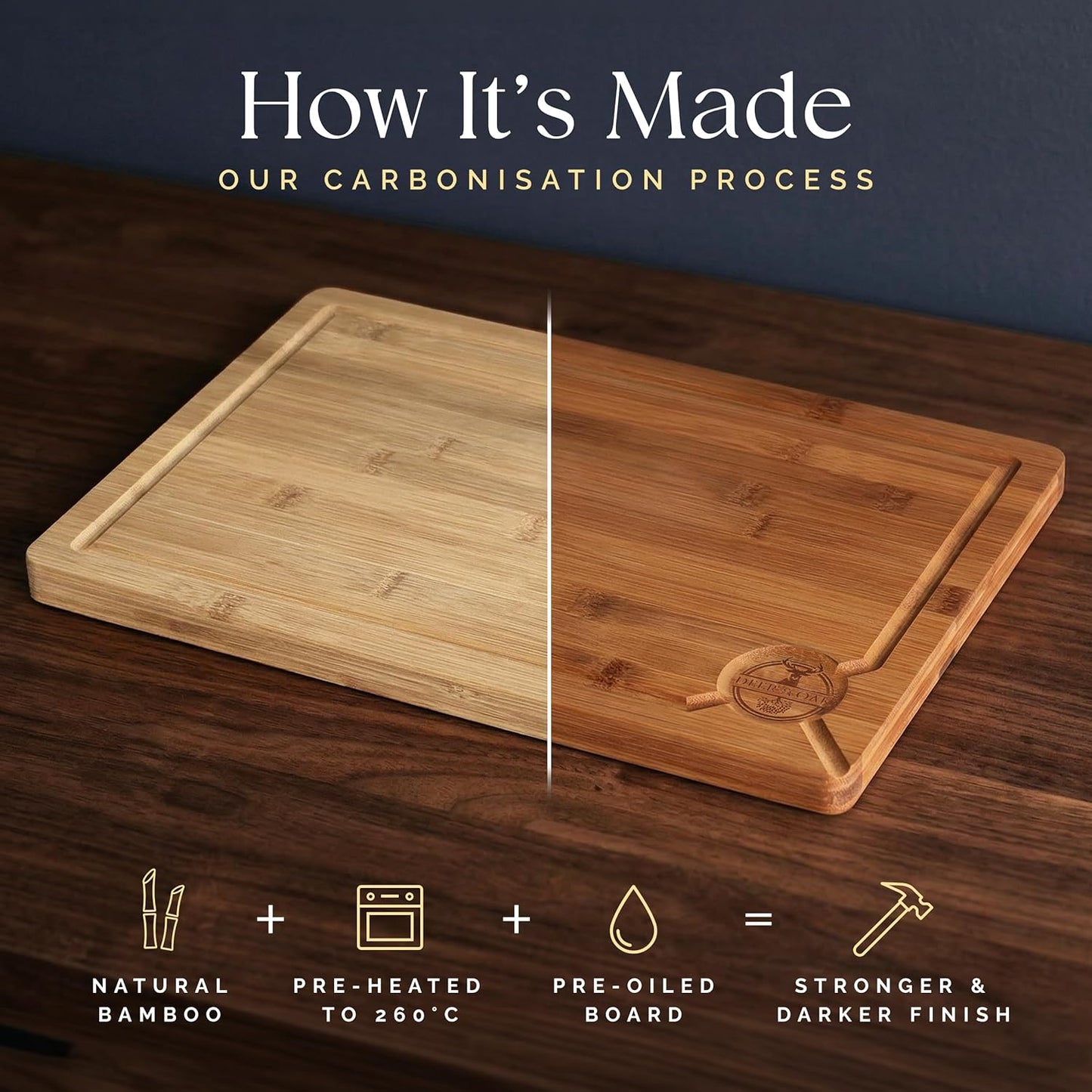 Pre-Oiled, Non Toxic 3-Piece Carbonized Bamboo Cutting Board Set, Eco-Friendly Wooden Chopping Boards for Kitchen with Hanging Hole, 500°F Carbonized Technology Charcuterie Serving Boards