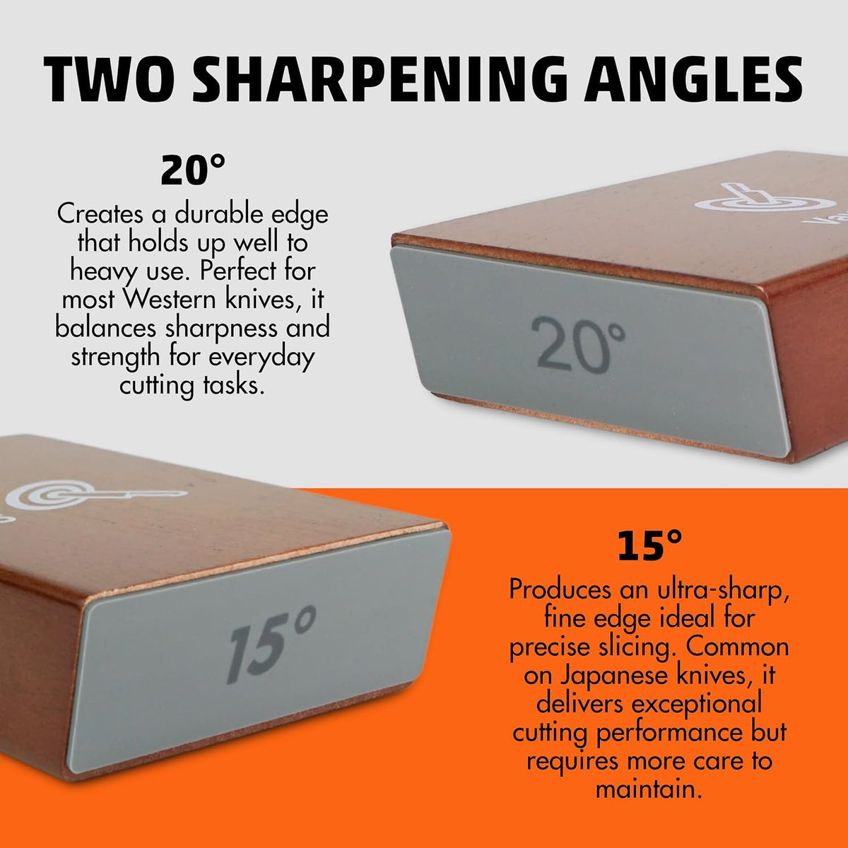 Rolling Knife Sharpener Kit – Manual Kitchen Knife Sharpening Stone System with #400 & #1000 Grit, Diamond Sharpening Tool, 15°/20° Guides & Leather Strop