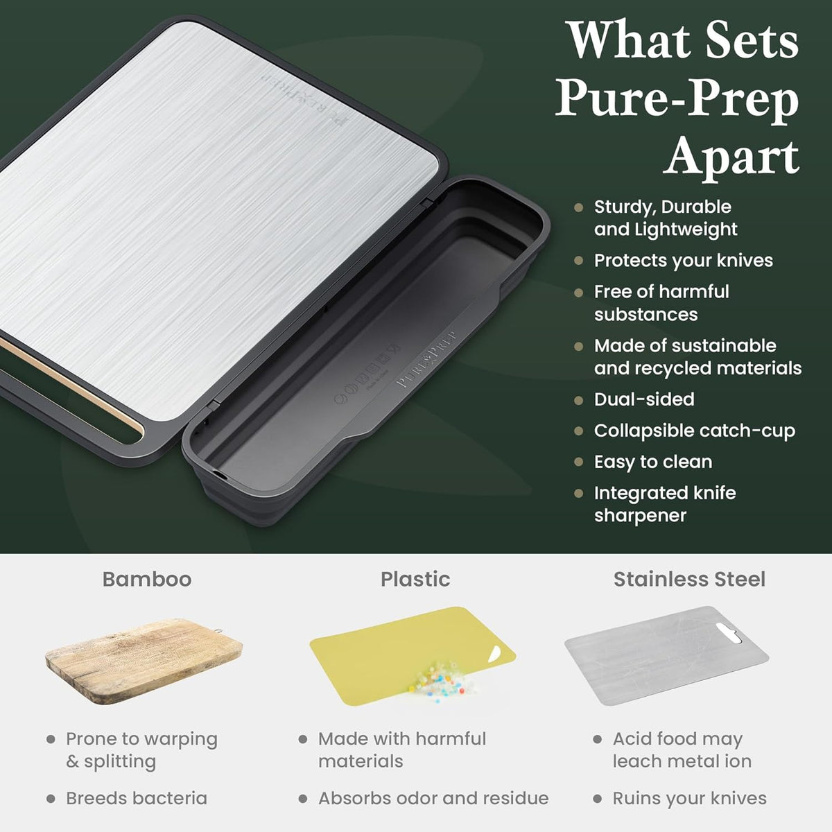Titanium Cutting Board with Double-Sided Wheat Straw PP Kitchen Use - 16x11 | Titanium Cutting Boards, Chopping Board, Bacteria Resistant, Collapsible Catch, Grater, Knife Sharpener, Healthy, Large