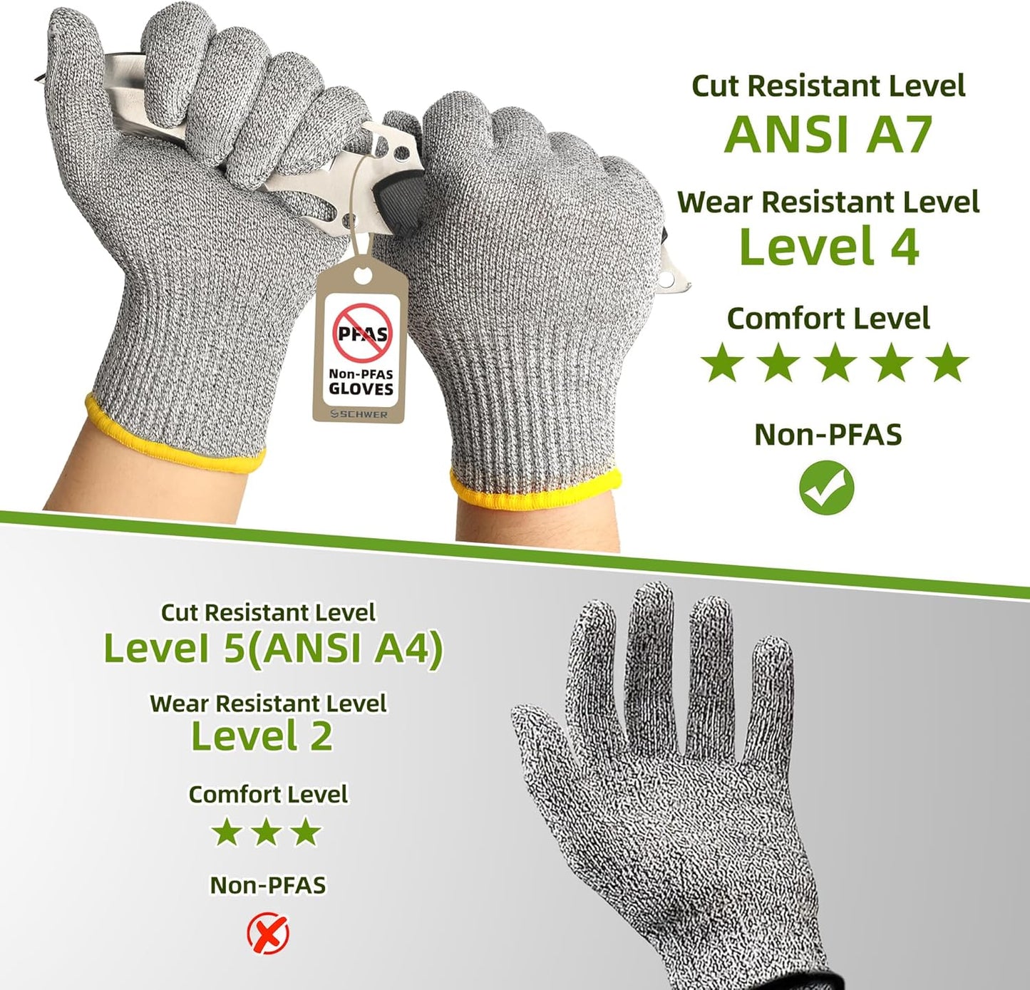 2 Pairs ANSI A7 Cut Resistant Gloves, Mandoline Glove for Kitchen, Breathable & Comfortable, Food Grade Cutting Gloves for Meat Cutting, Fish Processing, Carving, and Shelling, PR1509, M