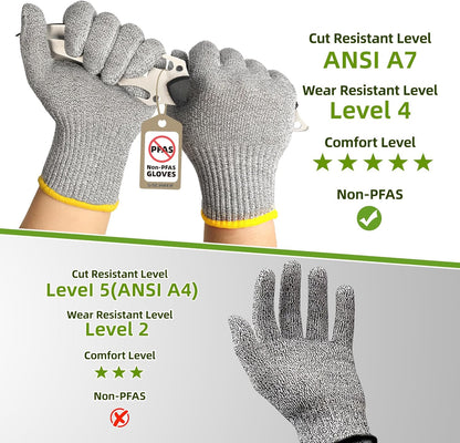 2 Pairs ANSI A7 Cut Resistant Gloves, Mandoline Glove for Kitchen, Breathable & Comfortable, Food Grade Cutting Gloves for Meat Cutting, Fish Processing, Carving, and Shelling, PR1509, M
