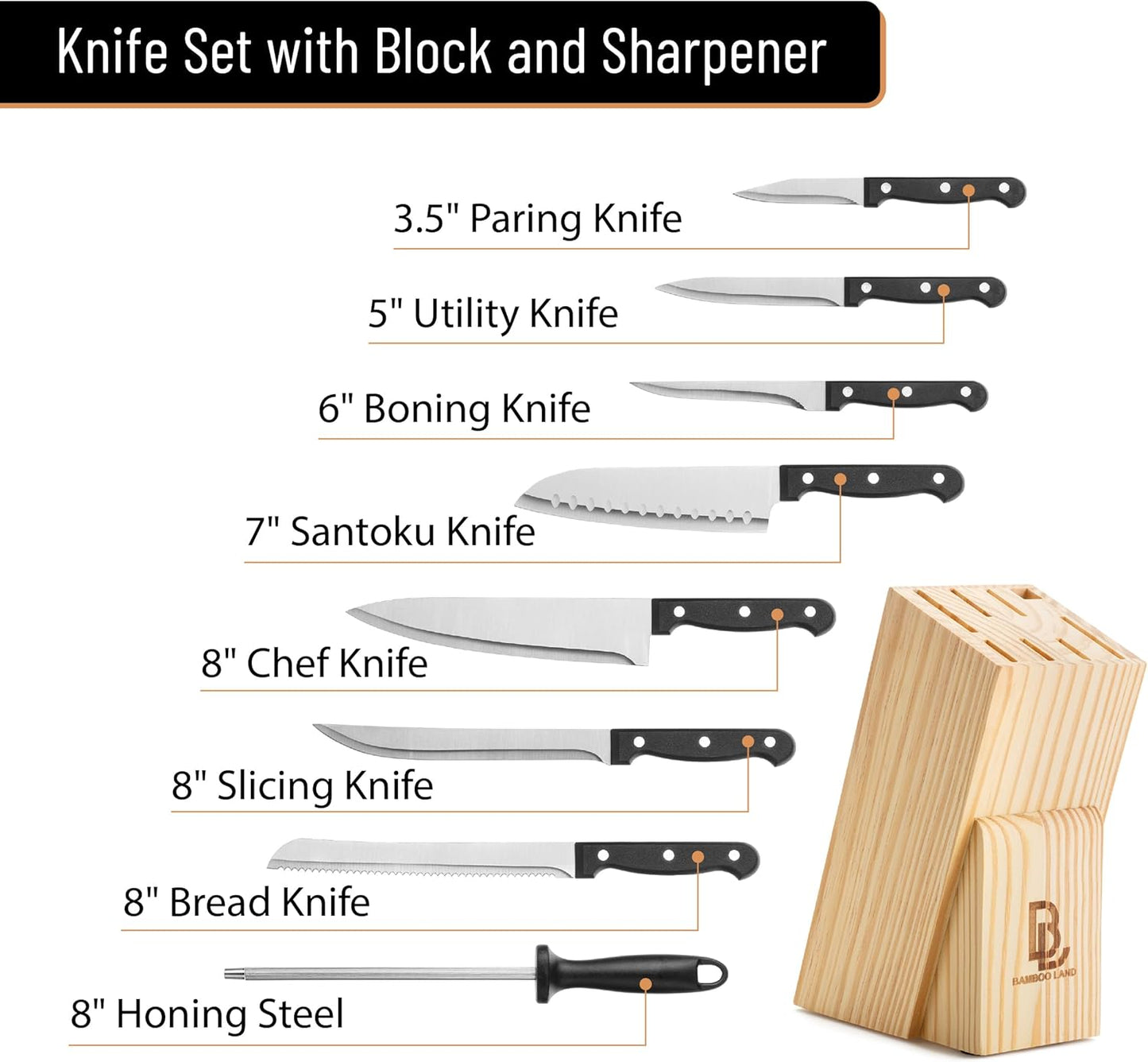 Kitchen Knife Set, 14 pcs, Stainless Steel Knife Set with Block and Sharpener