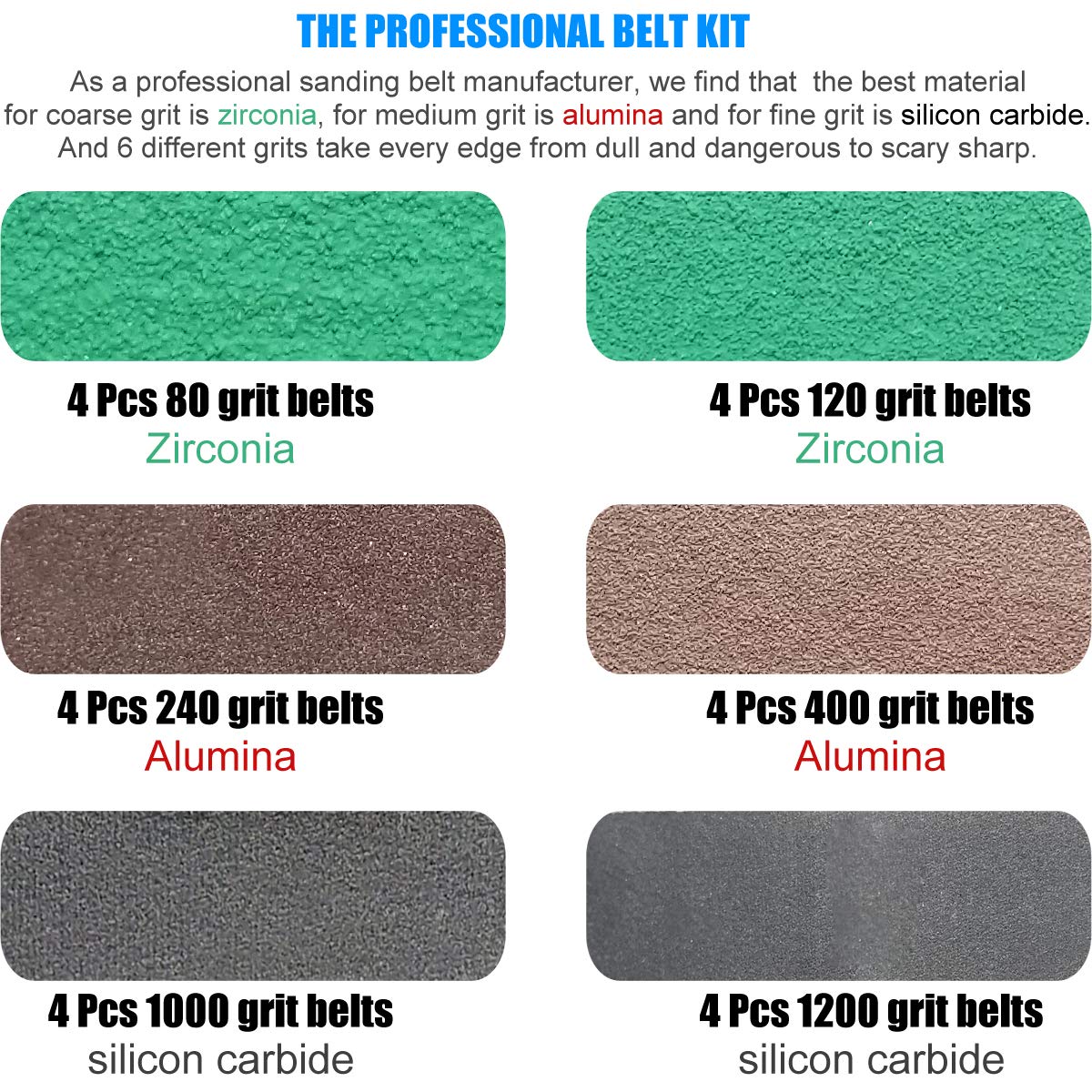 24 Pcs 1/2" x 12" Replacement Belt Kit for Work Sharp Original Knife & Tool Sharpener and Combo Knife Sharpener (WSKTS & WSKTS-KT) - 80/120/240/400/1000/1200 Grits.