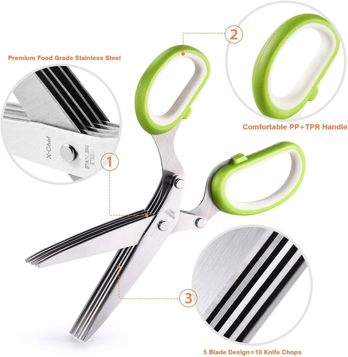 Herb Scissors, Multipurpose 5 Blade Kitchen Herb Shears Herb Cutter with Safety Cover and Cleaning Comb for Chopping Basil Chive Parsley (Green)