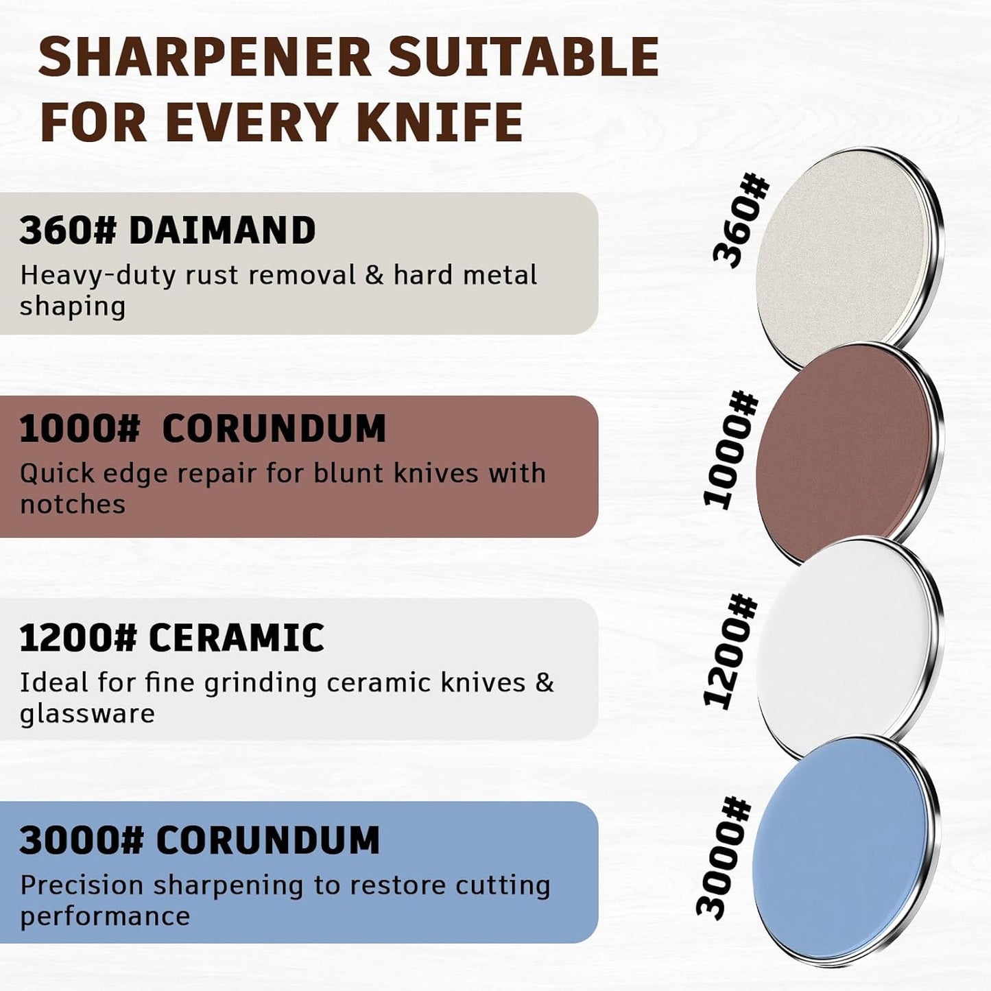 Knife Sharpener Rod, Kitchen Knives Sharpener Carbon Steel Professional Knife Sharpening Steel, Honing Rod with Hanging Holes (13 inches) (Wood, Manual)