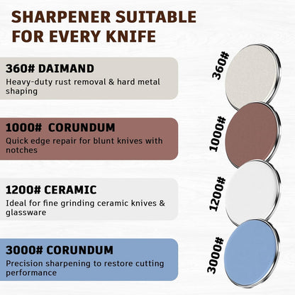 Knife Sharpener Rod, Kitchen Knives Sharpener Carbon Steel Professional Knife Sharpening Steel, Honing Rod with Hanging Holes (13 inches) (Wood, Manual)