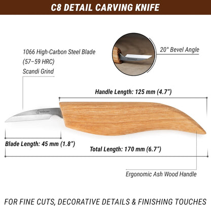 Wood Chip Carving Knife C8 1.8" Sloyd Whittling Knife for Detail - Wood Carving Tools for Beginners and Kids