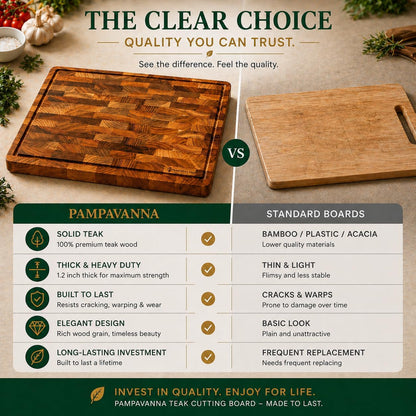 Teak End Grain Cutting Board [17 x 12 x 1.2 Inch], Large Butcher Block with Handles & Non-Slip Feet, Thick Wooden Chopping Board