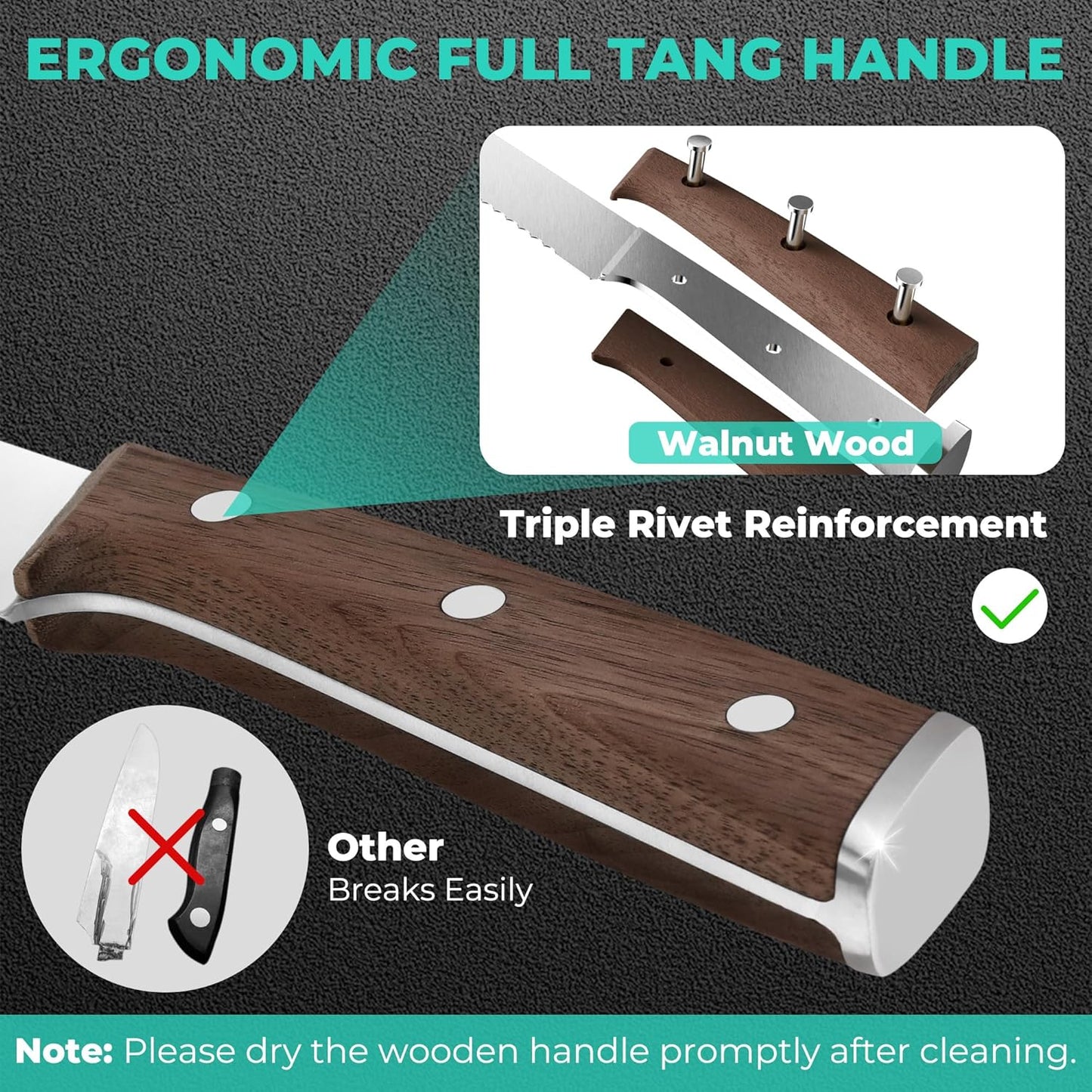 Bread Knife with Sheath, 8-Inch Serrated Bread Knife for Homemade Bread, 5Cr15Mov Premium Stainless Steel Bread Cutter with Gift Box for Mom Dad, Full Tang and Ergonomic Handle