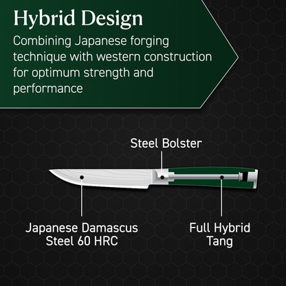 Green 4 Piece Damascus Steel Steak Knife Set, Full Tang | Full Tang Construction, Pakkawood Handle