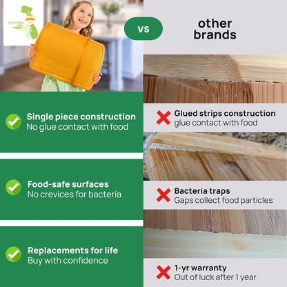 Luxury Bamboo Cutting Board Set of 3 with Glue-Free Surface Technology - Extra Spacious Wood Cutting Boards for Kitchen and XL Chopping Board Set - Replacements for Life